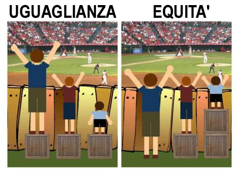 Uguaglianza e Equità